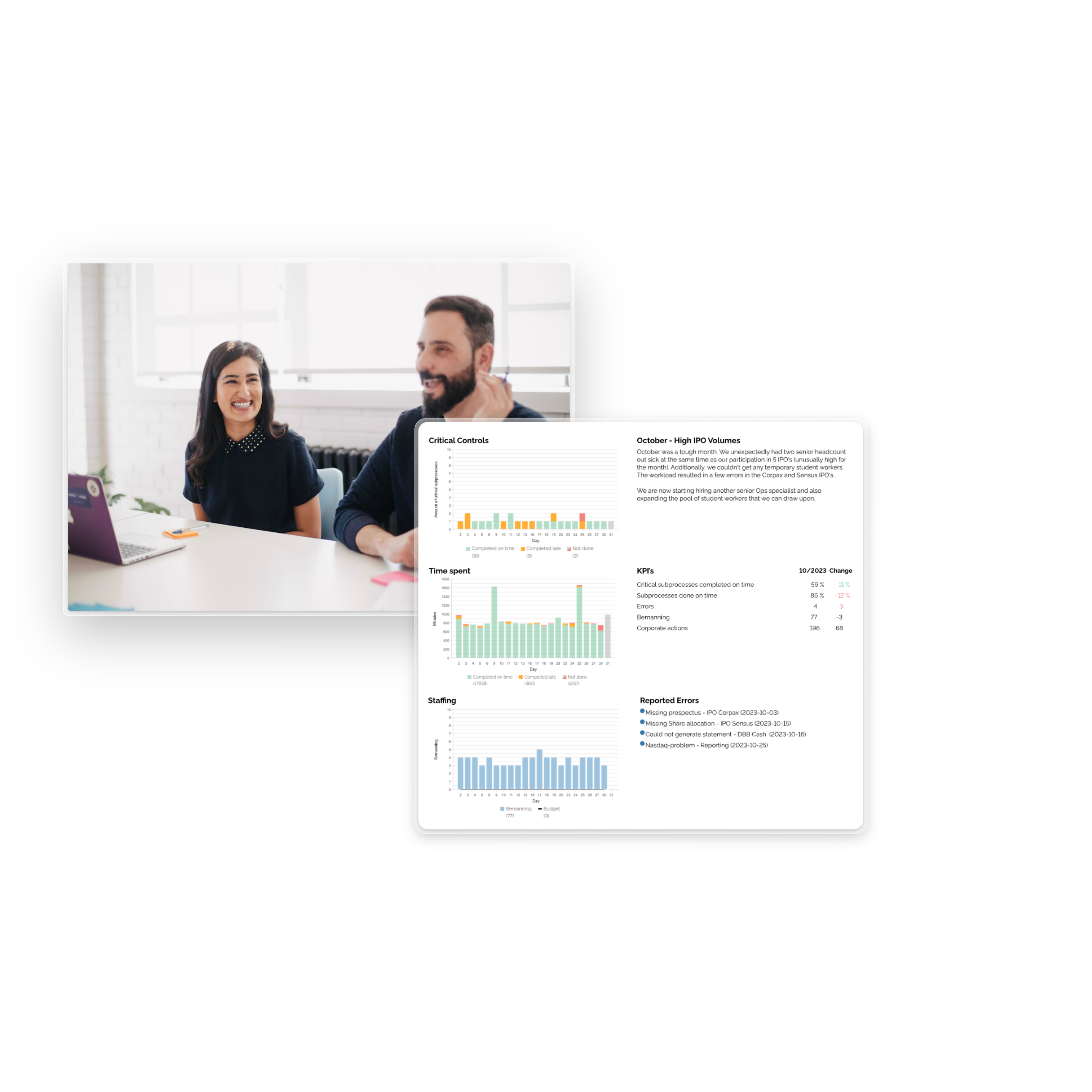Plan, Execute & Prove controls, tasks and procedures - Daymi